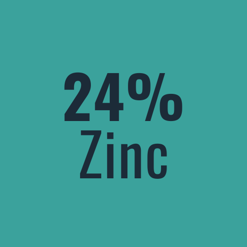 Zinc & Lead